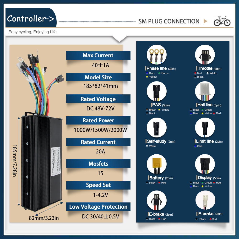 Контроллер Ebike 48 В/72 В, 3- – обзор и цена Ebike Conversion Kit 72V 3000W