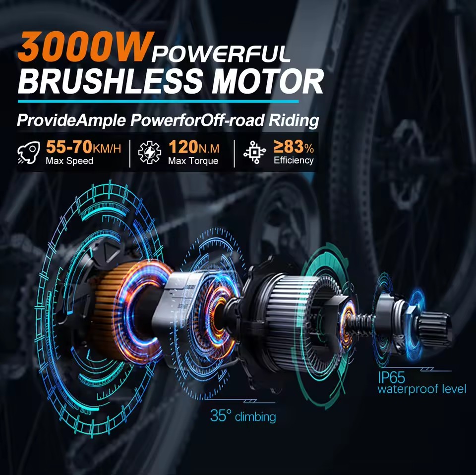Комплект для переоборудования  – обзор и цена 72V 5000W Hub Motor Kit