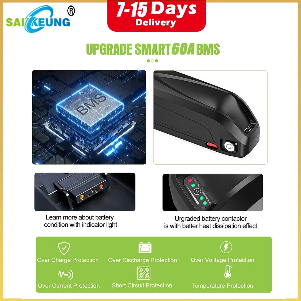 Hailong Polly 48V 52V 60V 36V  – обзор и цена Electric Bicycle Battery 72V 30Ah